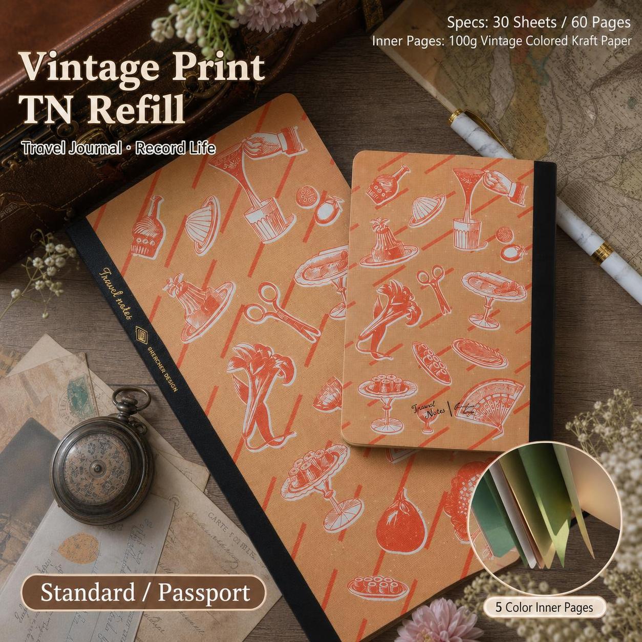 Retro Notatnik Podróżnika Kolo – Travel Notebook Journal recenzja i cena