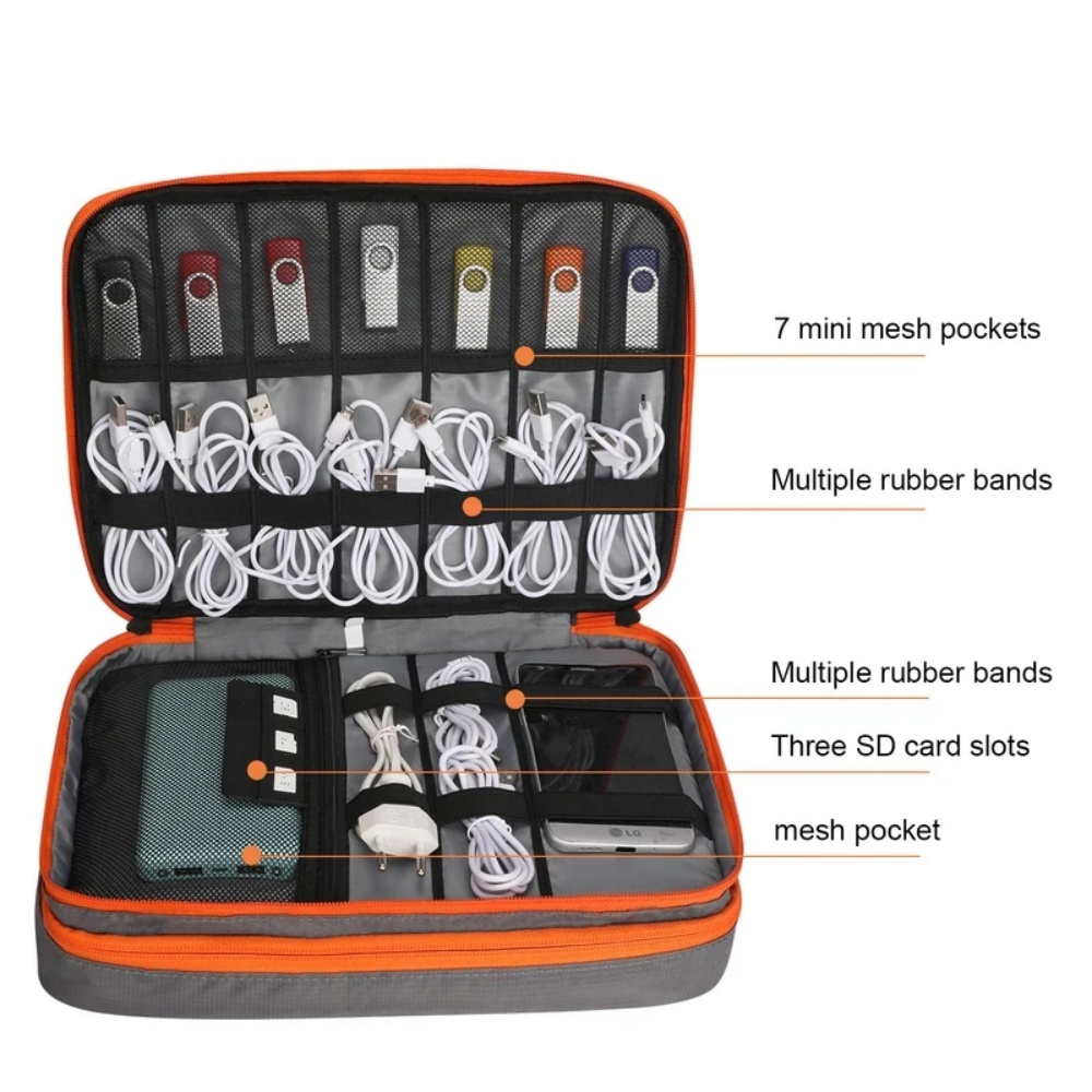 Dwuwarstwowa torba podróżna na – Travel Accessories Iphone recenzja i cena