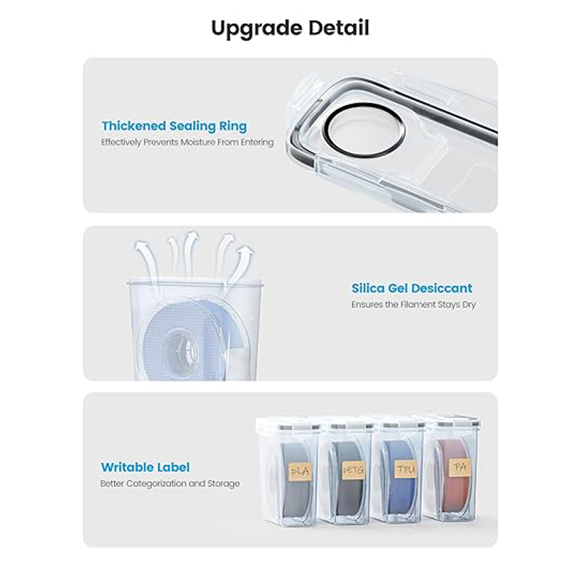 Pojemnik na filament do drukar – Travel Accessories To 3D Print recenzja i cena