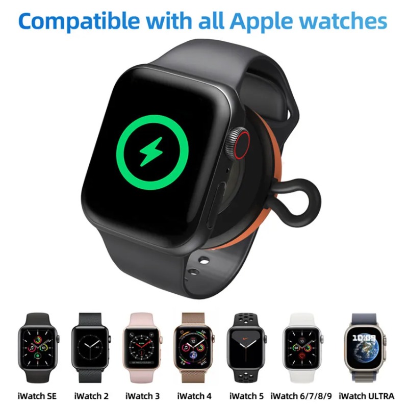 Mini ładowarka bezprzewodowa t – Travel Accessories Iphone recenzja i cena