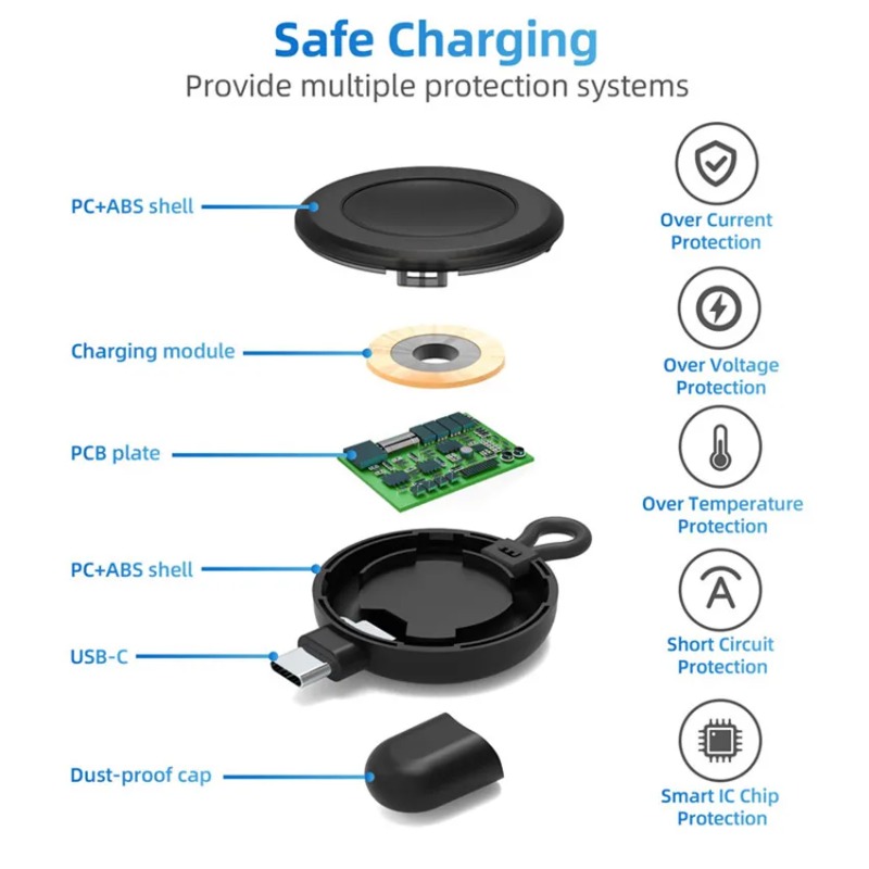 Mini ładowarka bezprzewodowa t – Travel Accessories Iphone recenzja i cena