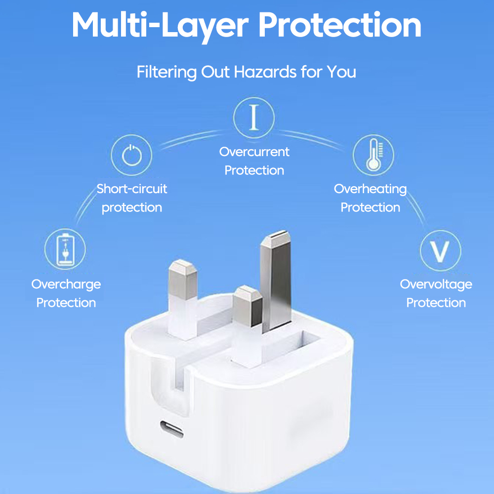 Brytyjska ładowarka standardow – Travel Accessories Iphone recenzja i cena