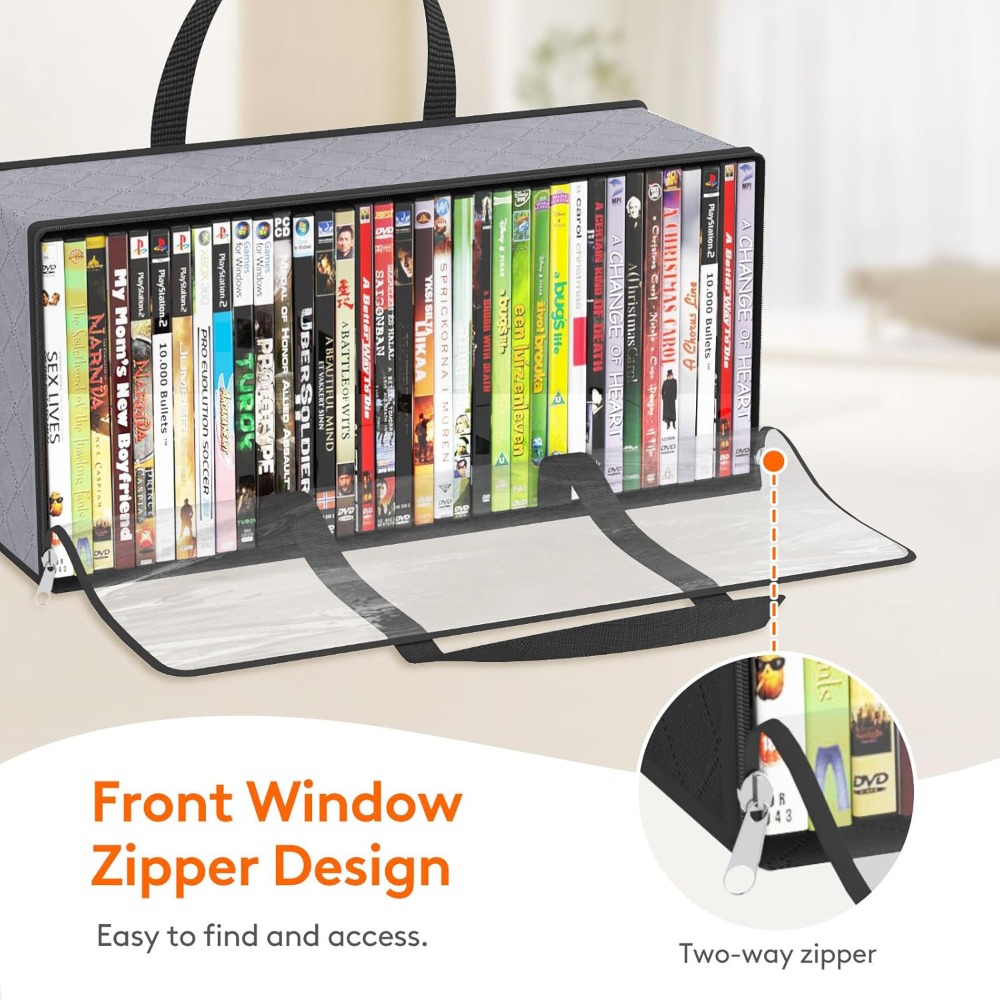 Wielofunkcyjna torba do przech – Travel Packing Accessories recenzja i cena
