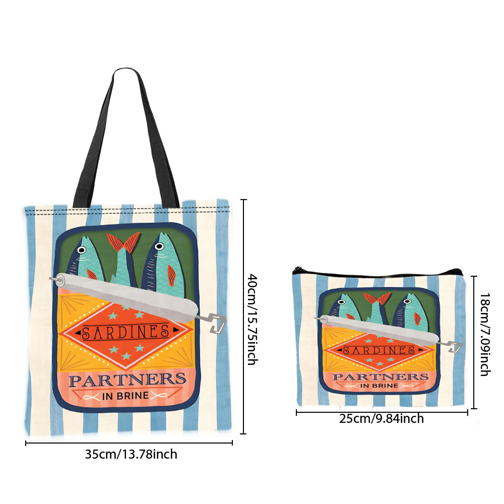 Torba na ramię Sardine Partner – Travel Packing Accessories recenzja i cena